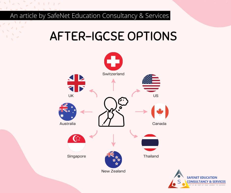 IGCSE O-Level (ဆယ်တန်း) ပြီးရင် ဘယ်နိုင်ငံတွေမှာ ဘာတွေဆက်တက်လို့ရလဲကျောင်းတွေကို ဘယ်လိုရွေးချယ်မလဲ