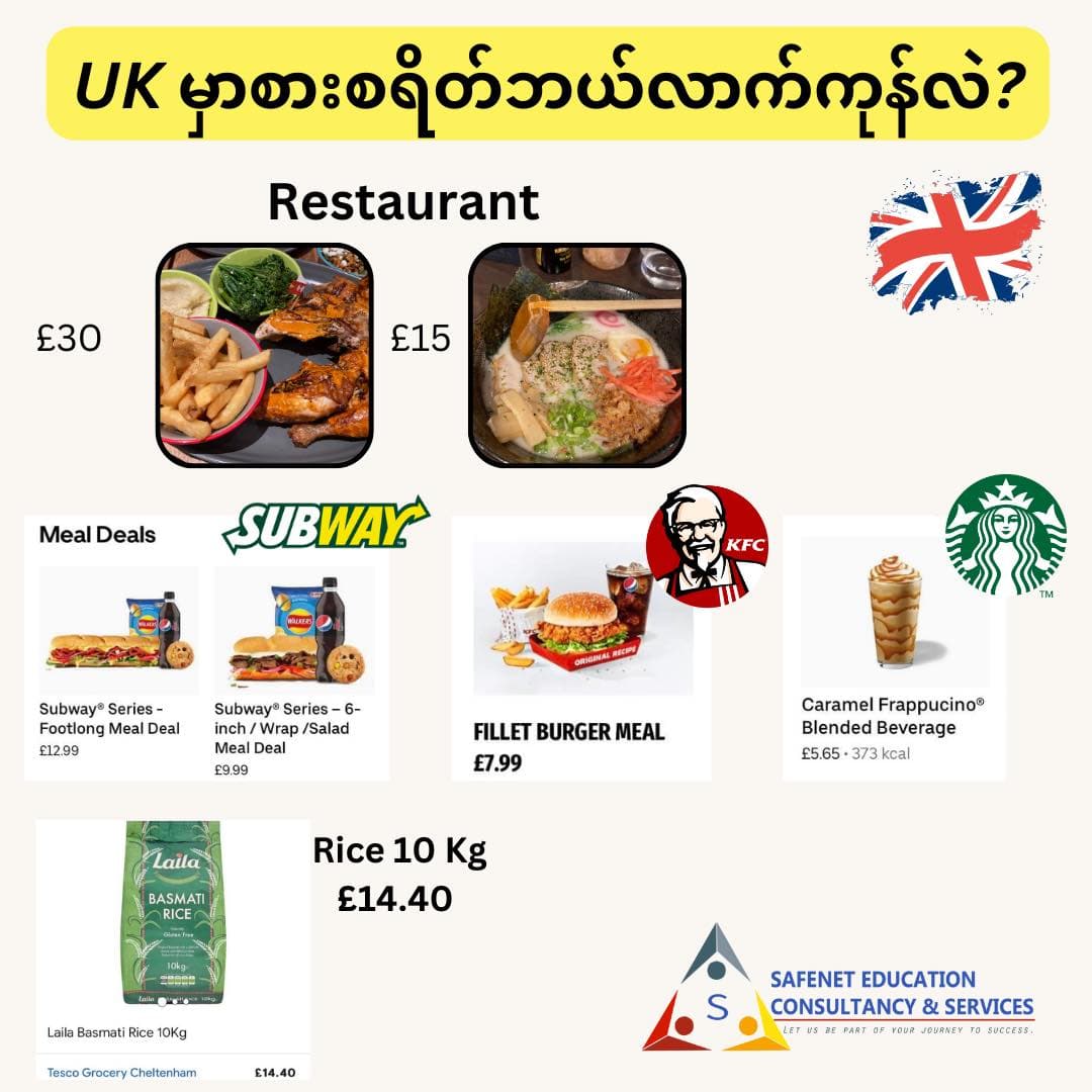 UK မှာစားစရိတ်ဘယ်လောက်ကုန်လဲ
