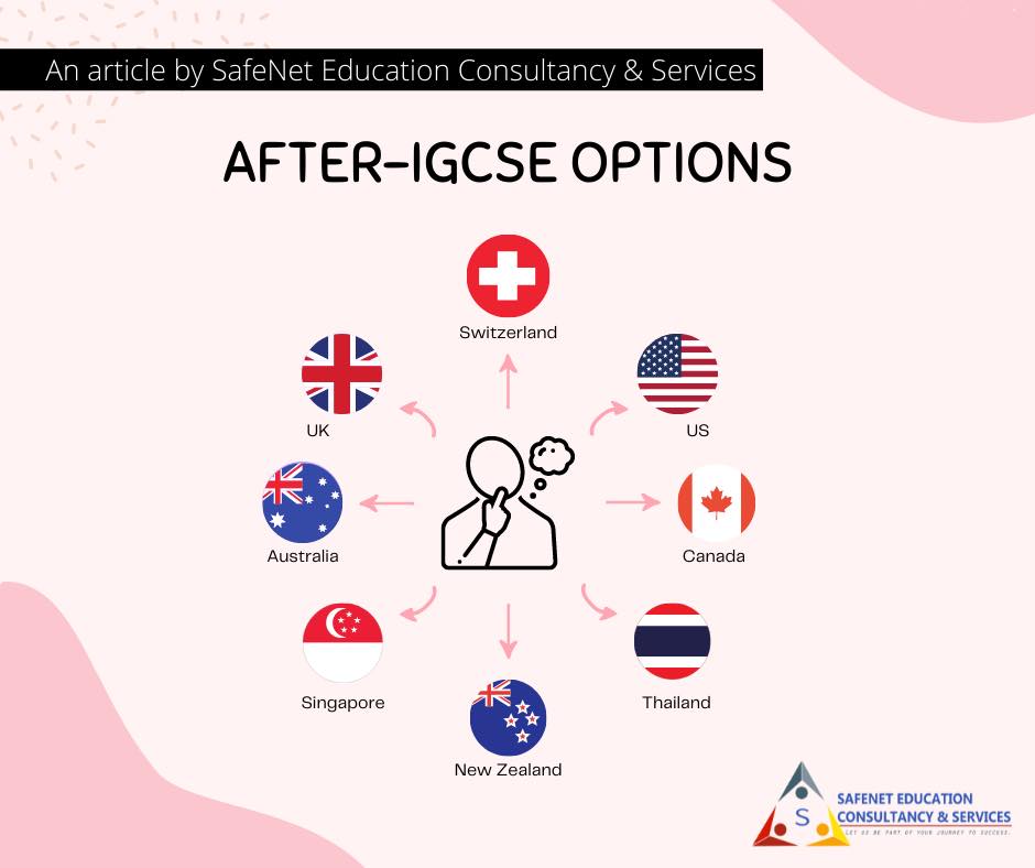 IGCSE O-Level (ဆယ်တန်း) ပြီးရင် ဘယ်နိုင်ငံတွေမှာ ဘာတွေဆက်တက်လို့ရလဲကျောင်းတွေကို ဘယ်လိုရွေးချယ်မလဲ